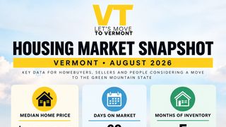 Vermont had 14.2% more homes for sale in August 2026 while the median sale price reached $438,280. See what the latest housing data means for people moving to Vermont (Featured )